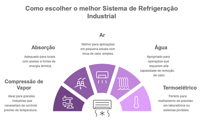 Perguntas frequentes (FAQ) Perguntas frequentes (FAQ)
